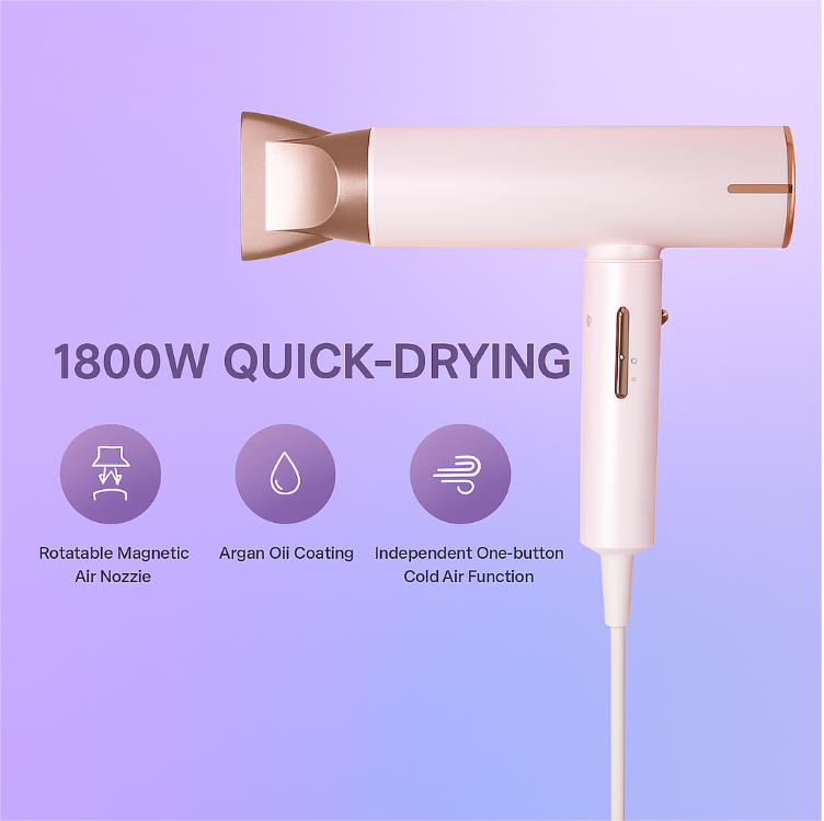 OmniRide High Speed Hair Dryer with 200 Million Negative Ions, Magnetic Nozzle, Cold Air & Argan Oil Coating, Lightweight Professional Blow Dryer for Fast Drying, Frizz Control, Home Salon Use