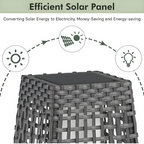 OmniRide Solar Powered Outdoor Floor Lamp - Waterproof Wicker Deck Lighting for Patio Garden Porch, Automatic Weather Resistant Solar Lantern, Easy Use No Wiring Needed