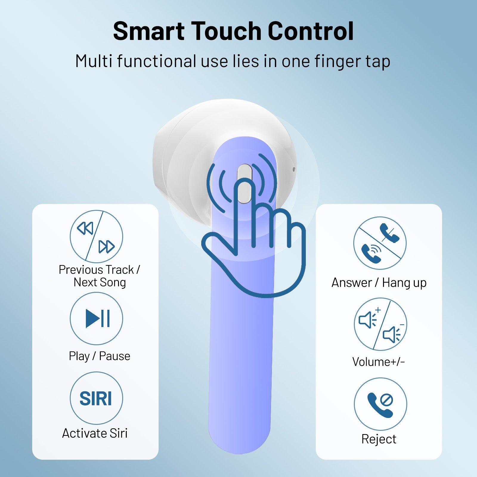 Wireless Headphones with 40Hrs Battery Life, Deep Bass, Wireless Charging Case, LED Display, Waterproof Mic - For Phone, Tablet, TV