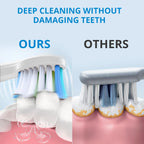 Powered Toothbrushes  USB Rechargeable Ultrasonic Tooth Brush, Smart Timer IPX7 Waterproof Cleaning Toothbrushes for Adults and Kids