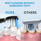 Powered Toothbrushes  USB Rechargeable Ultrasonic Tooth Brush, Smart Timer IPX7 Waterproof Cleaning Toothbrushes for Adults and Kids