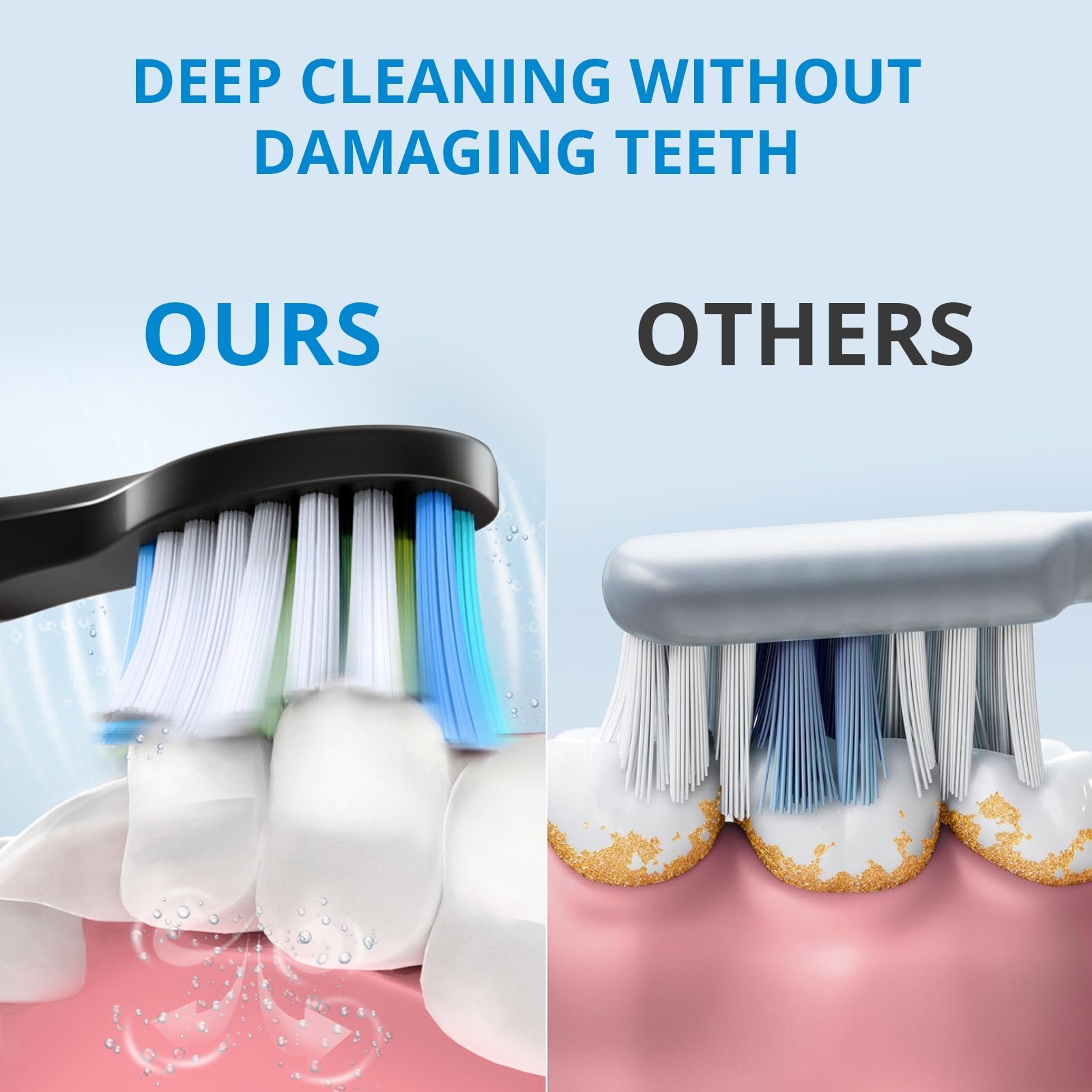 Powered Toothbrushes  USB Rechargeable Ultrasonic Tooth Brush, Smart Timer IPX7 Waterproof Cleaning Toothbrushes for Adults and Kids