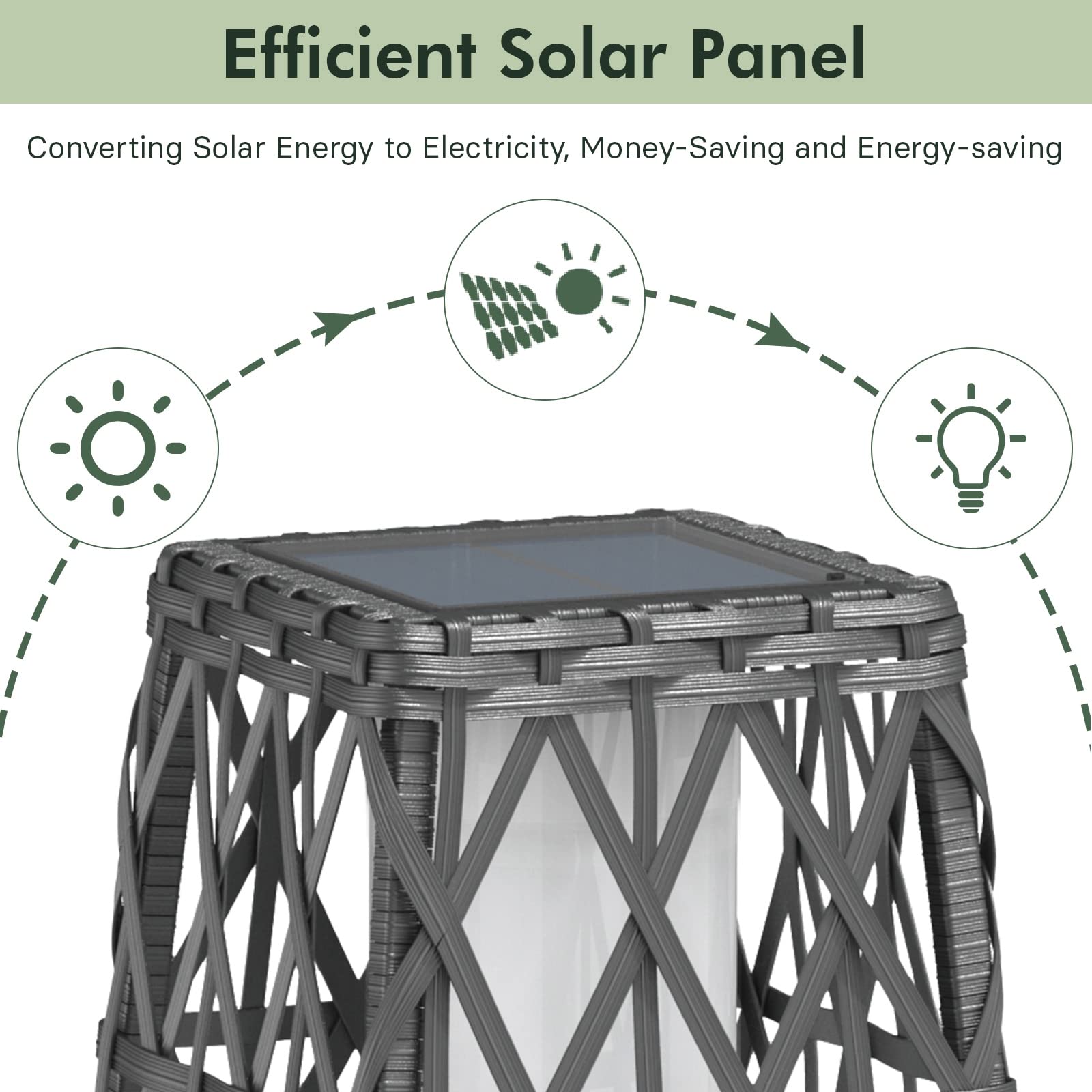 OmniRide Solar Powered Outdoor Floor Lamp - Automatic Woven Resin Wicker Garden Lantern, Waterproof Patio Lighting for Porch, Deck and Backyard Landscape Lighting (Large)