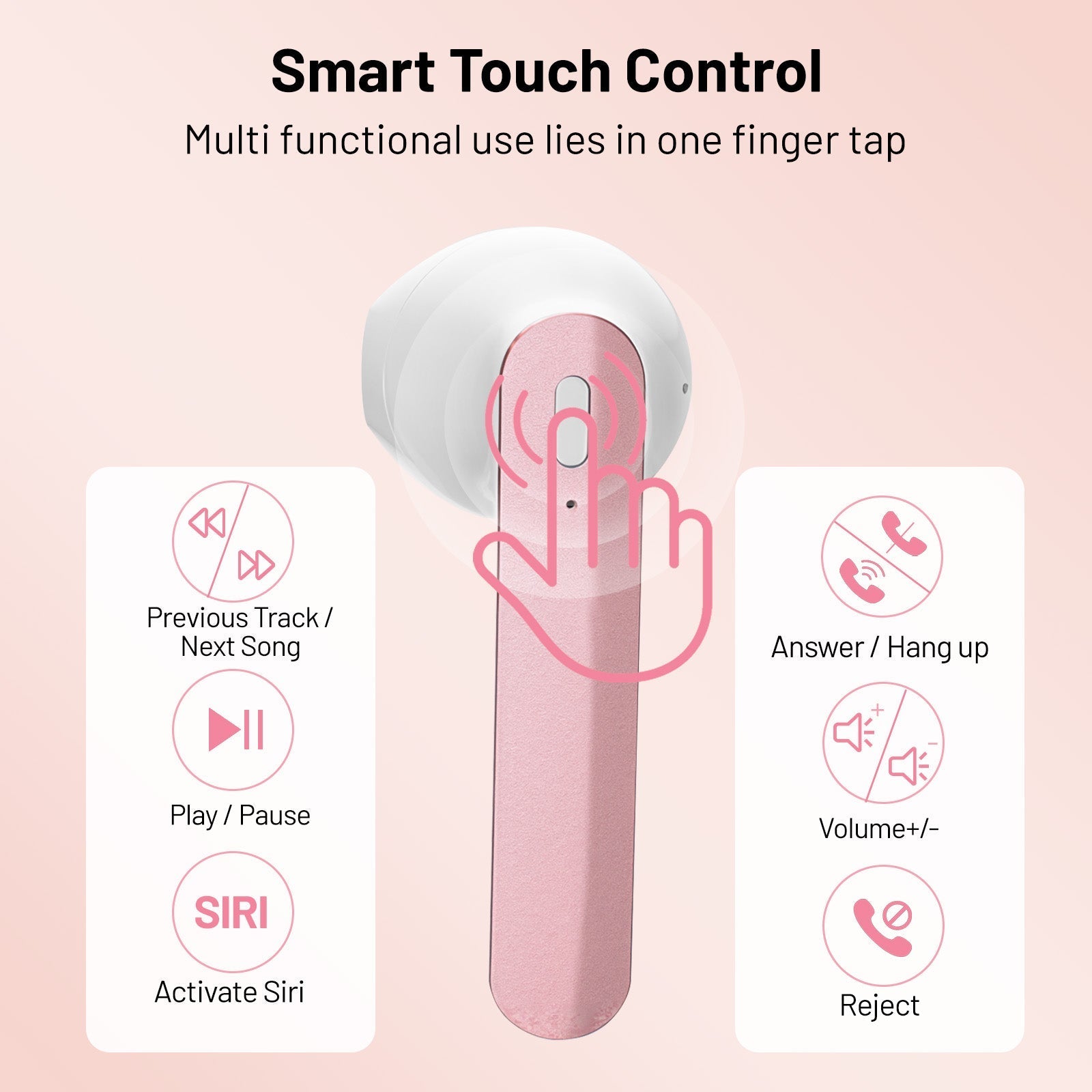 Wireless Headphones with 40Hrs Battery Life, Deep Bass, Wireless Charging Case, LED Display, Waterproof Mic - For Phone, Tablet, TV