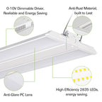MyDepot Bay Lighting 
Product details