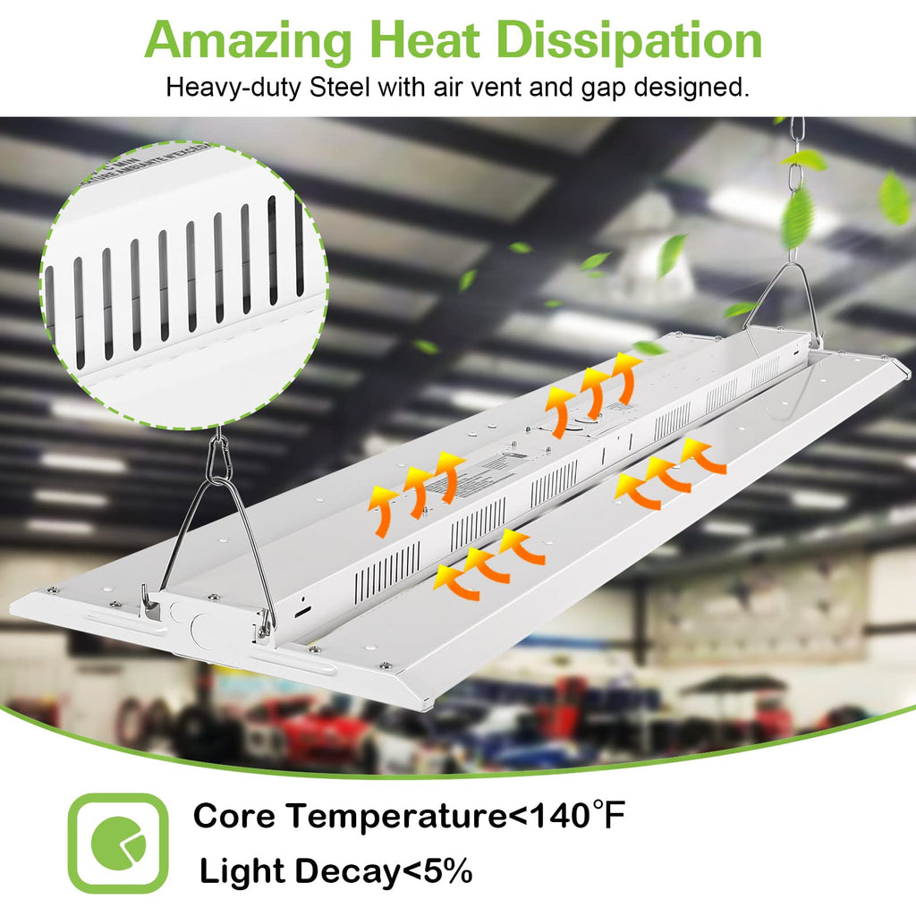 MyDepot Bay Lighting 
Amazing Heat Dissipation