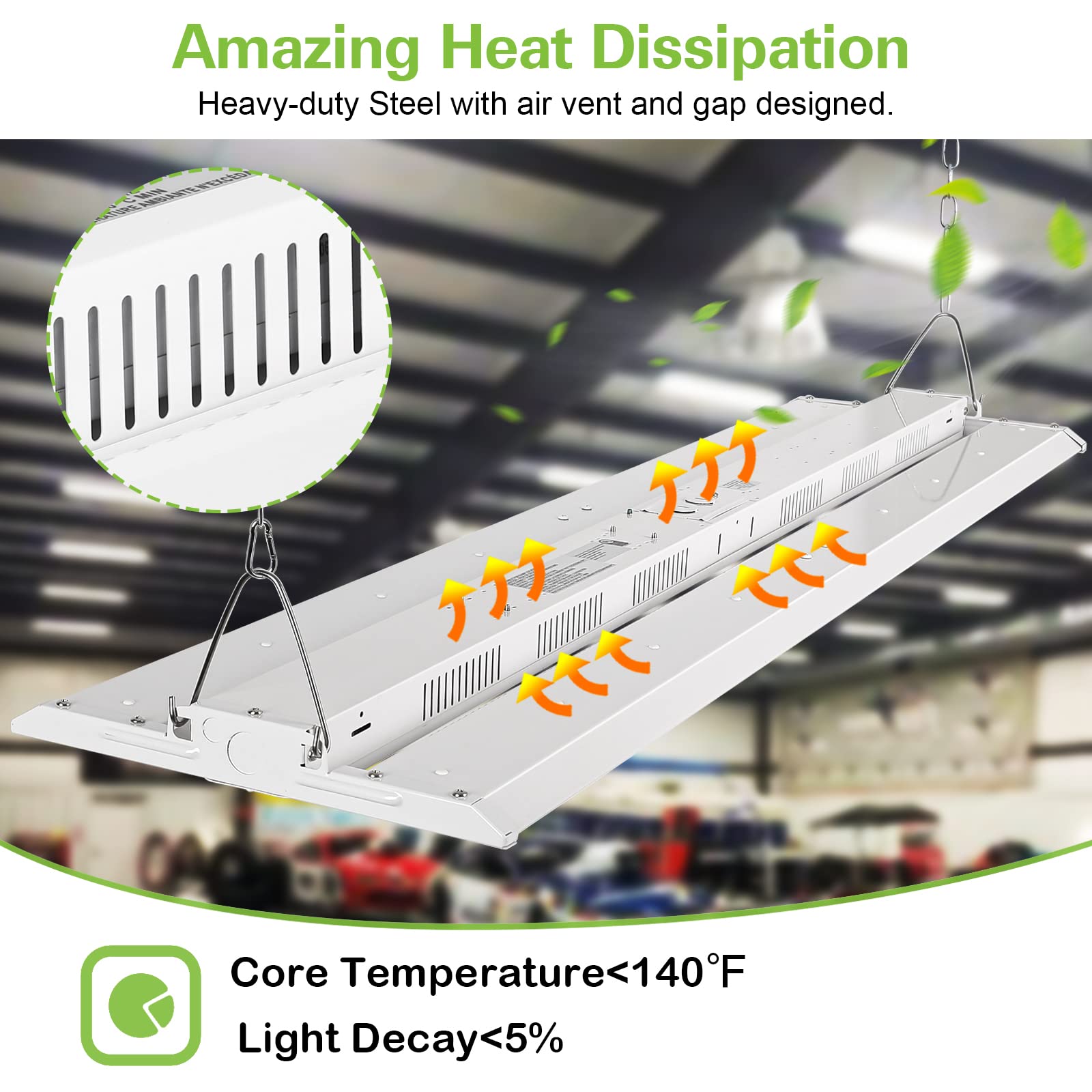 MyDepot Bay Lighting 
Amazing Heat Dissipation